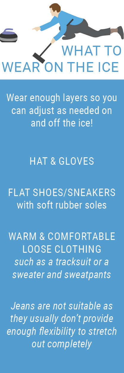 What to wear on the ice