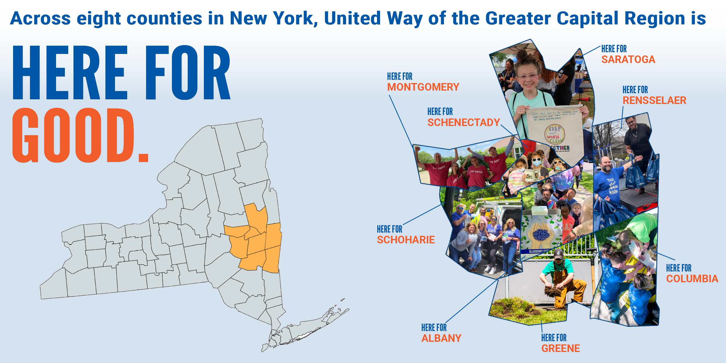 UWGCR County Map