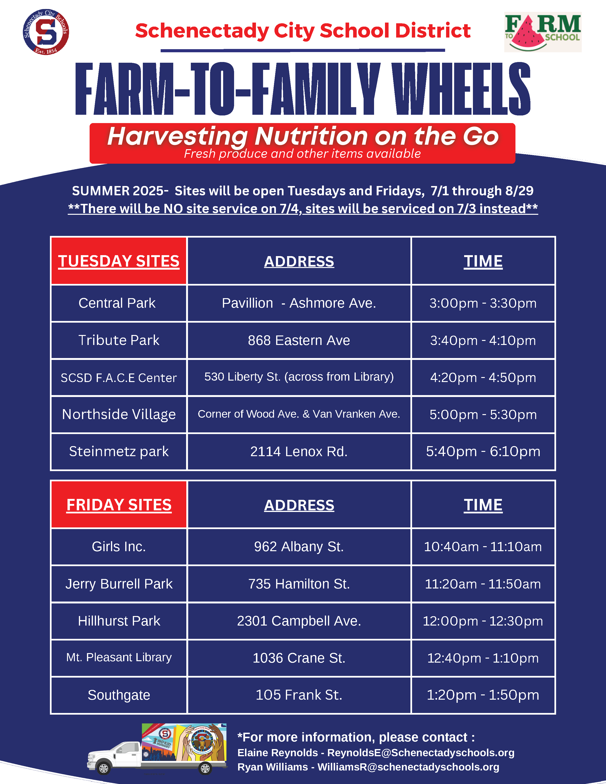 Farm to Family